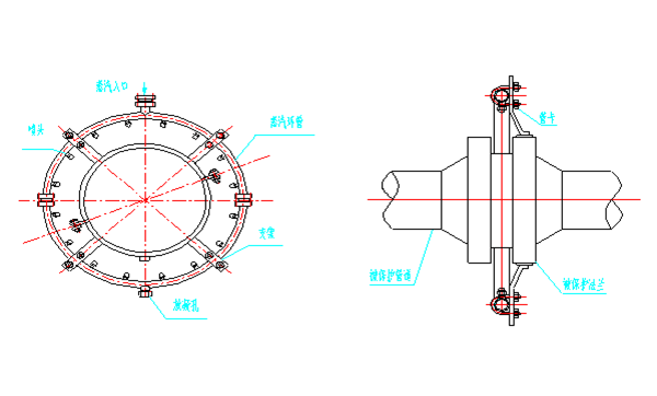 管道系統蒸汽滅火裝置